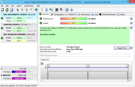 laptop hard drive test|how to check hard drive health.